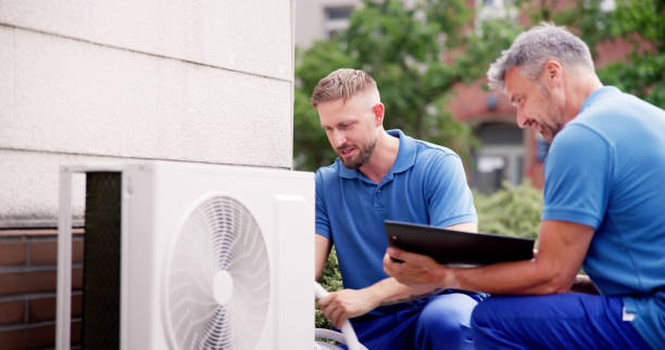 Best HVAC Software and Technology in Granite Falls, NC